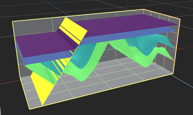 LiquidEarth visualization result