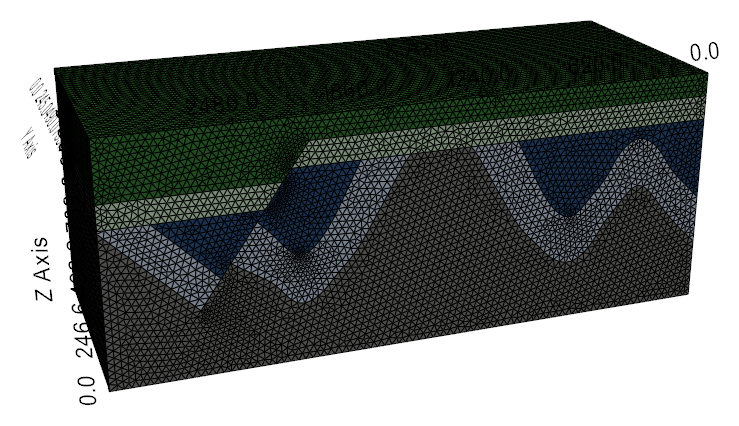 Unstructured mesh result
