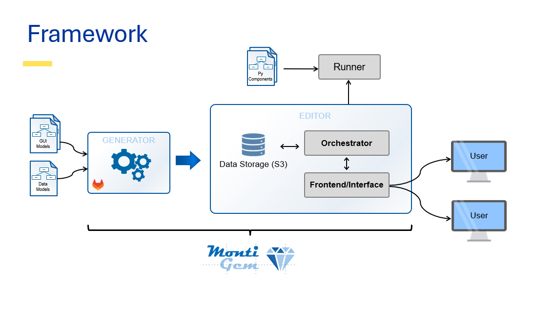 interface_architecture.png